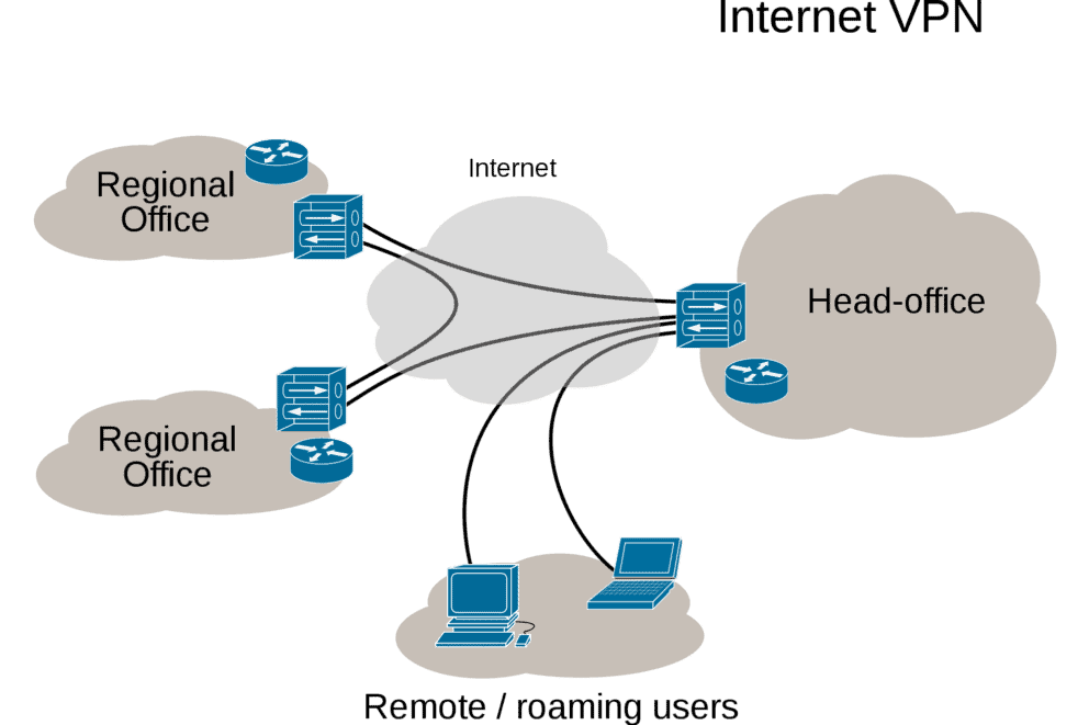 Tips for those wishing to visit Africa for the first time