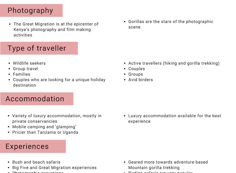 WATCH: Kenya vs Uganda