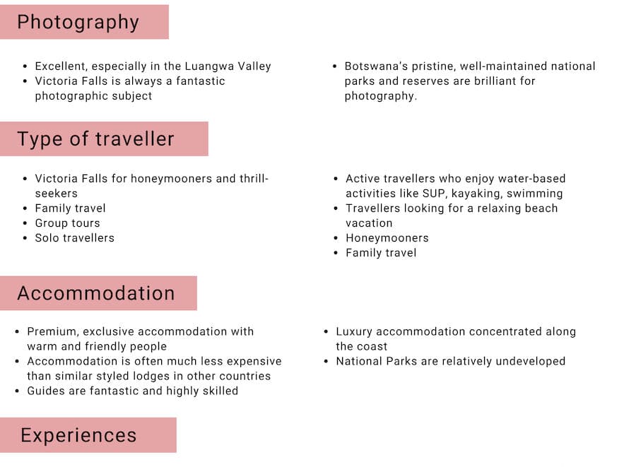 WATCH: Zimbabwe vs Mozambique